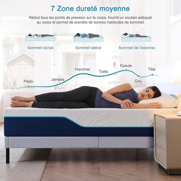 Matelas 140x190 Orthopédique Antibactérienne et Soutien Parfait 7 Zone Hauteur 20 cm Haute Densité éponges Réversible Mémoire de Forme Matelas(140x190x20)