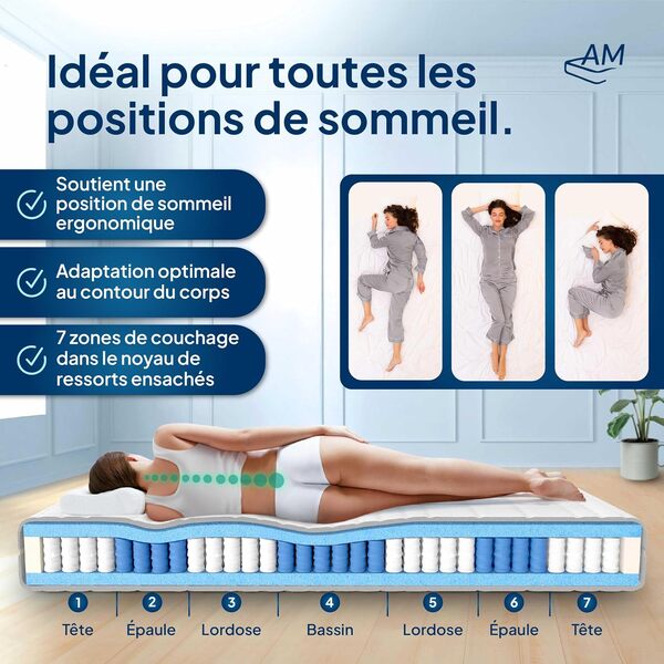 AM Qualitätsmatratzen - Matelas à Ressorts ensachés 200x200 cm équilibré - 7 Zones de Confort - Housse Respirante et Lavable - Matelas 200 x 200 cm 24 cm épais - Blanc - Moyenne