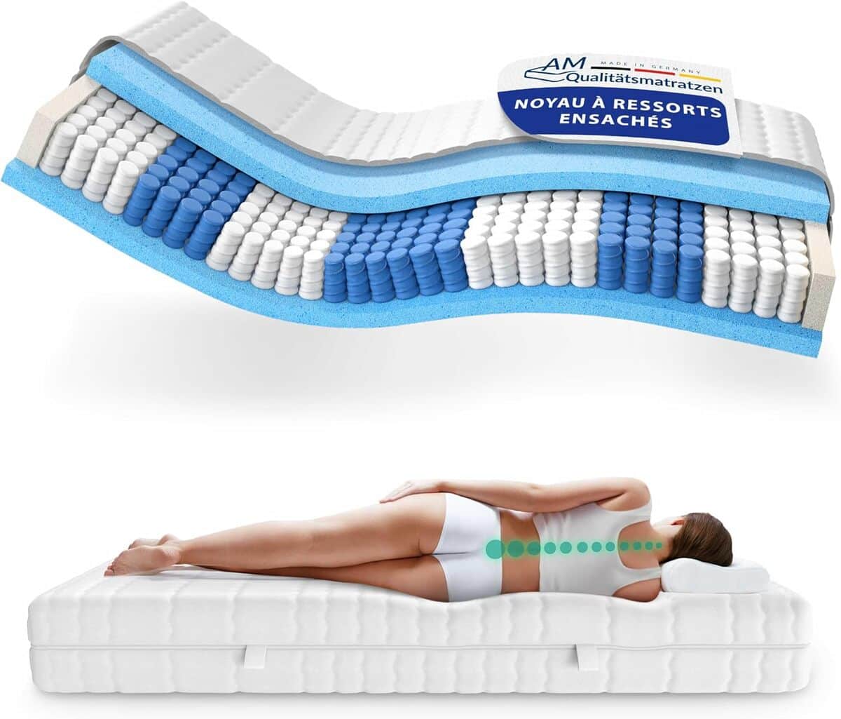 Test : matelas 7 zones AM Qualitätsmatratzen 200x200 cm