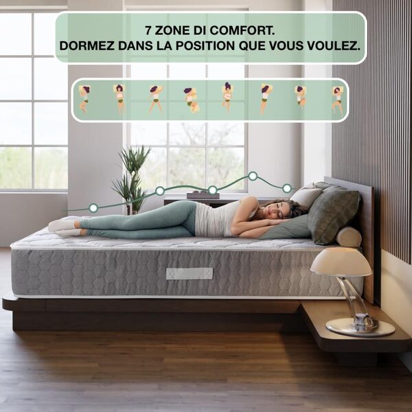 Matelas 160x200 Mémoire de Forme Premium – Fermeté Moyenne-Haute Orthopédique – 7 Zones de Confort – Respirant Hypoallergénique – Hauteur 27 cm – Certifié Oeko-TEX