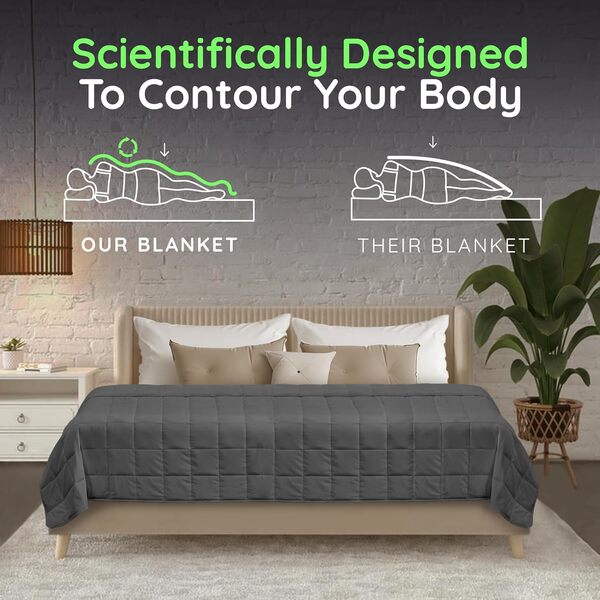 HomeSmart Products Couverture lestée pour très Grand lit (9,1 kg, 223,5 x 264,2 cm) – Offre Une Pression Moyenne – Parfaite pour Les Couples et Les très Grands Lits californiens
