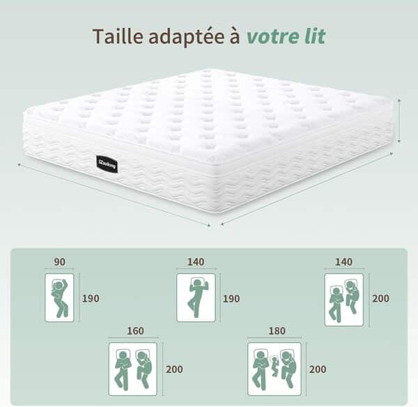 SZsuilong Matelas 90x190, 30 cm Épaisseur H3 H4 Matelas Hybride avec Memoire de Forme et Ressorts Ensachés Indépendants, Haute Resilience 7 Zones Parfait Soutien Ultra Respirante Certifié Oeko-Tex