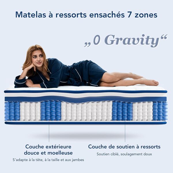 Matelas à Ressorts ensachés 140×190 cm, épaisseur 22 cm, Matelas 7 Zones, Ergonomique, certifié Oeko-Tex