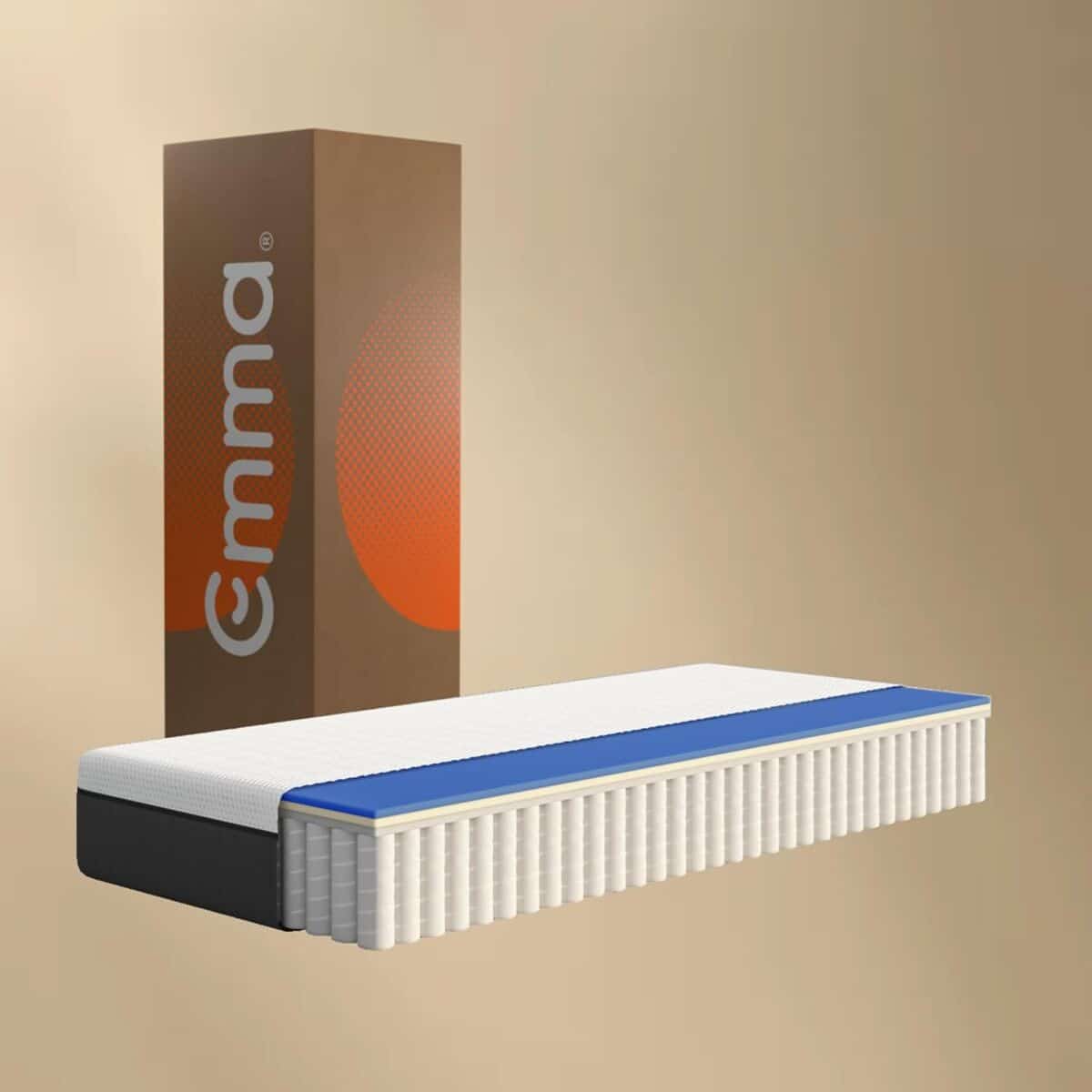 Test Emma Matelas Hybrid II : confort ergonomique et soutien à 7 zones