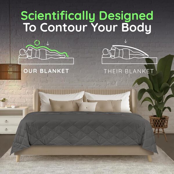 HomeSmart Products Couverture lestée pour Adultes - 20 LB 80x86 - Fournit Une Pression Moyenne - Coton de qualité supérieure à 400 Fils - Parfait pour Les Lits Doubles ou Doubles Queen - Gris 80x86
