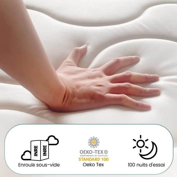 INRE Matelas 140x200X22 cm - Matelas à Ressorts Ensachés Indépendants - Soutien 7 Zones Ergonomique - Moelleux et Respirant - Anti-acarien - Hypoallergénique - Certifié Oeko-TEX