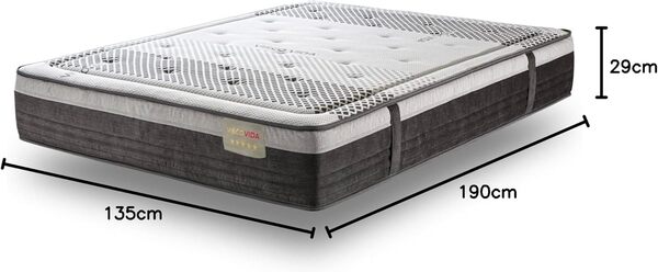 Matelas 160x200 Mémoire de Forme Premium – 27 cm Épaisseur – Matelas Ferme Orthopédique 7 Zones – Soulage Le Mal de Dos – Hypoallergénique Respirant – pour 2 Personnes