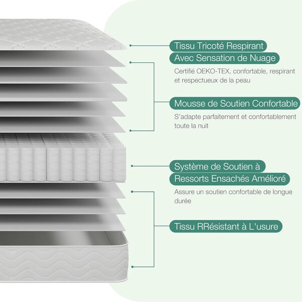 Novilla Matelas à ressorts ensacés H3, 180x200 cm, 7 zones, mousse confortable, certifié Öko-Tex CertiPUR-US, 20 cm, moyen