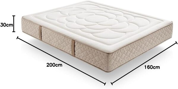 Premium Matelas 160x200 cm Dream Repair - Mousse à mémoire de forme - Épaisseur 30 cm - 13 Zones de Confort - Ferme - Accueil Orthopédique - Matelas Multicouches extra confort – Hypoallergenique…