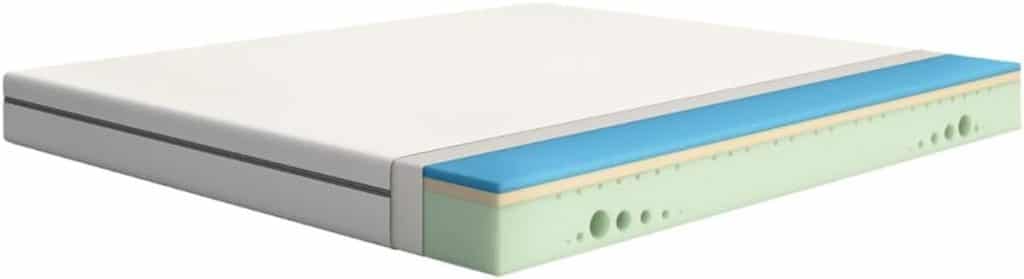 Test Emma One : matelas à 3 zones en mousse, 140x190 cm