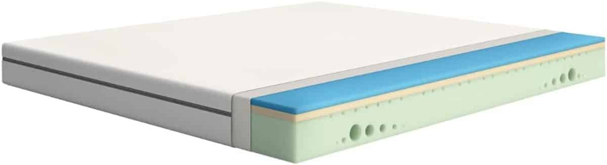 Test Emma One : matelas à 3 zones en mousse, 140x190 cm