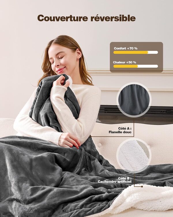 Couverture Chauffante Électrique 180x130cm, Plaid Chauffant avec 6 Réglages de température, Arrêt Automatique, Lavable en Machine, Protection Contre la Surchauffe, Affichage LED (Gris)