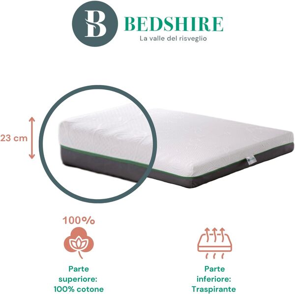 Bedshire Hybrid Matelas 140X190 à ressorts ensachés indépendants et 5 cm Mémoire de forme orthopédique entièrement déhoussable H 23 cm Fabriqué en Italie