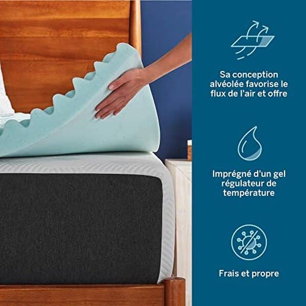 Découvrez notre avis détaillé sur le surmatelas Lucid. Explorez ses avantages : mousse mémoire, gel rafraîchissant, amélioration de la qualité du sommeil.