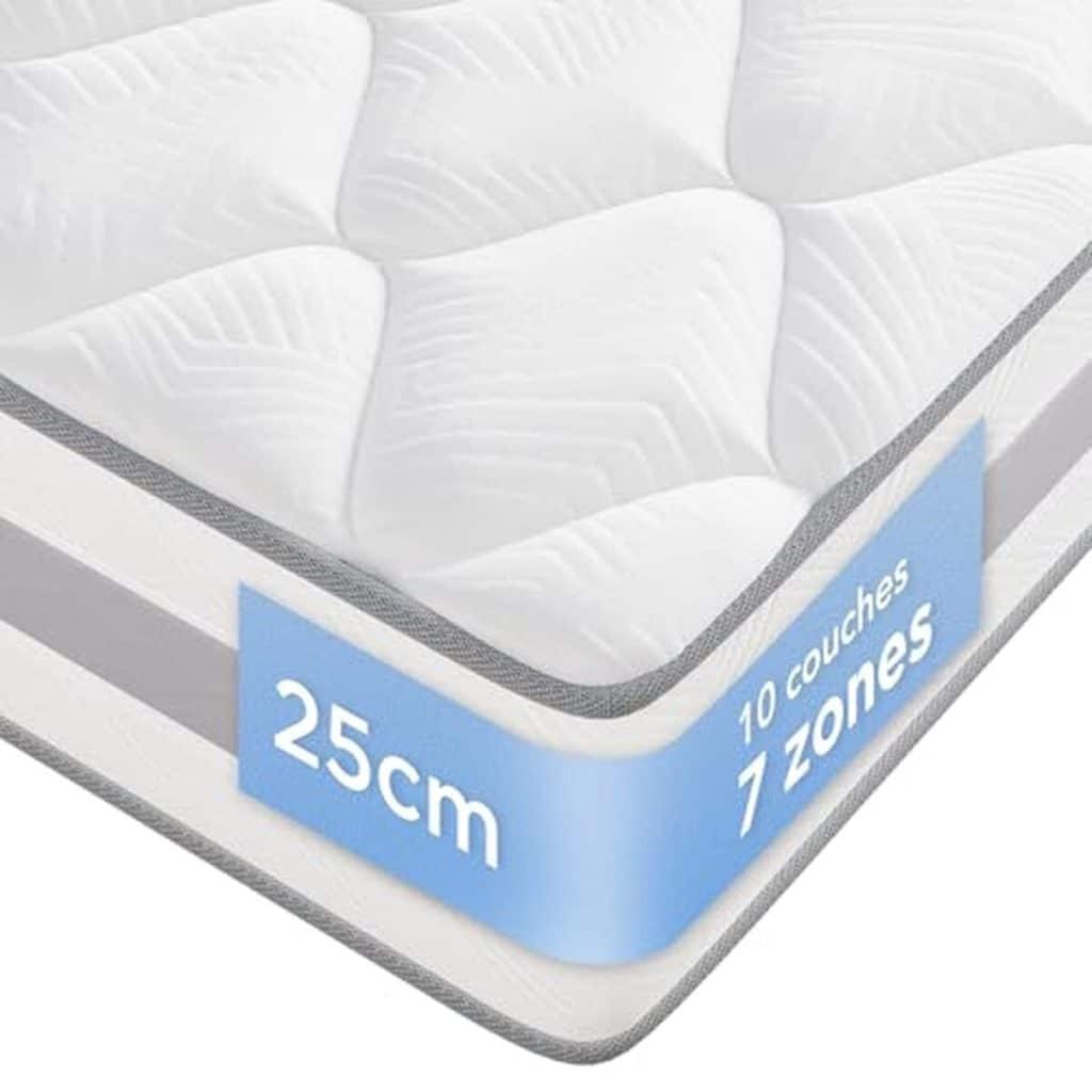 Test : matelas Inmoko 140x200 cm, 10 couches avec ressorts ensachés