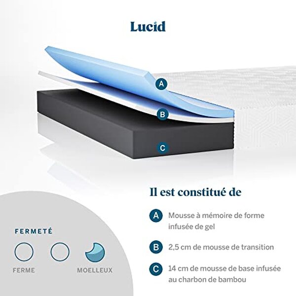 Découvrez notre analyse du matelas Lucid 20 cm infusé de gel et plongez dans un confort ultime grâce à sa technologie mémoire de forme. Explorez ses avantages pour un sommeil réparateur et bienfaisant.