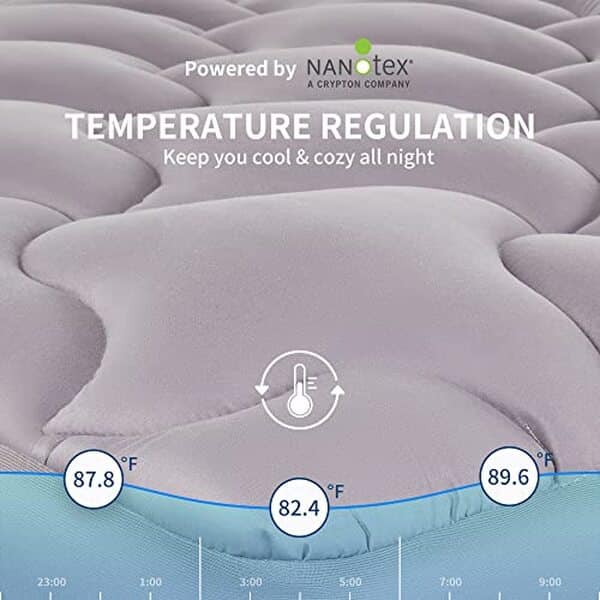 Découvrez comment le surmatelas rafraîchissant Sleep Zone en taille king size peut transformer la qualité de votre sommeil. Profitez de nuits plus fraîches et confortables avec notre analyse détaillée.